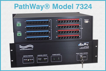 Model 7324 32-Channel RJ45 Cat5e Online/Offline Switch w/RS232 Remote, Redundant Power, Keylock Inhibit, & Backup Control